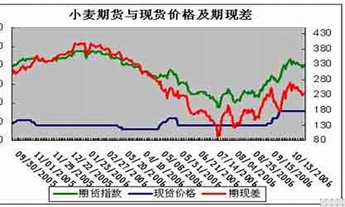 国内期货行情一新浪财经(期货 新浪财经)_https://www.hbxfywj.com_期货知识_第1张