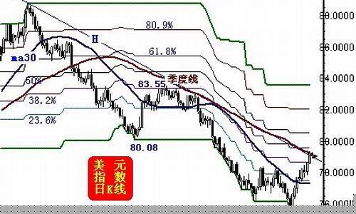 美国白银期货交易日期(美国白银期货交易日期是几号)_https://www.hbxfywj.com_期货知识_第1张