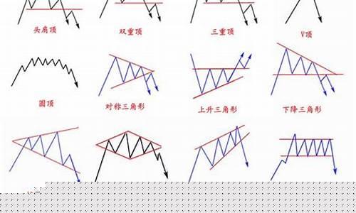 期货交易到几月结束交易(期货交易什么时候结算)_https://www.hbxfywj.com_股票知识_第1张