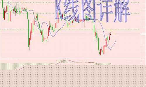 期货交易看多少分钟K线图(期货交易k线图)_https://www.hbxfywj.com_期货知识_第1张