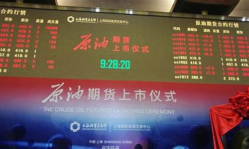 期货交易所上市货币基金(期货交易所上市交易品种)_https://www.hbxfywj.com_证券知识_第1张