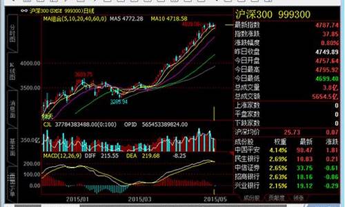 海润资本讲课期货交易(海润股票什么时间可以交易)_https://www.hbxfywj.com_证券知识_第1张