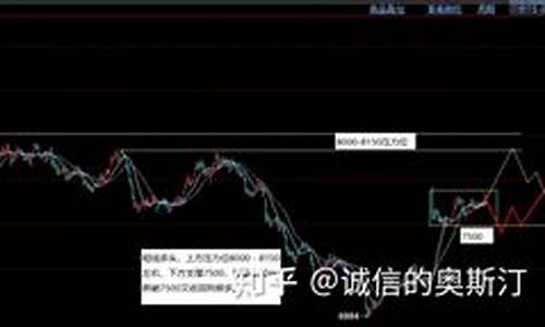 油脂期货交易平台(碳酸锂期货交易平台)_https://www.hbxfywj.com_期货知识_第1张