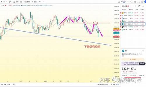 非农之夜期货行情(非农之夜什么意思)_https://www.hbxfywj.com_证券知识_第1张