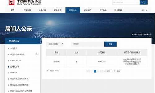 期货交易怎么开通账户权限(期货交易如何开通)_https://www.hbxfywj.com_证券知识_第1张