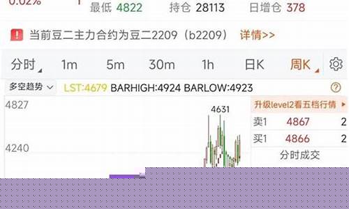 期货交易高手的(期货交易高手的技术秘诀)_https://www.hbxfywj.com_基金知识_第1张