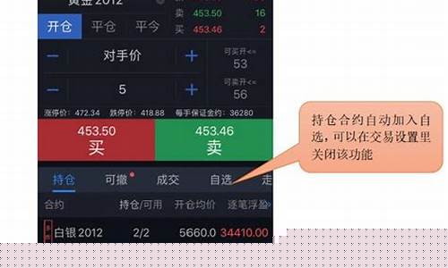 无锡期货交易选什么平台(无锡 期货 营业部 亏损)_https://www.hbxfywj.com_基金知识_第1张
