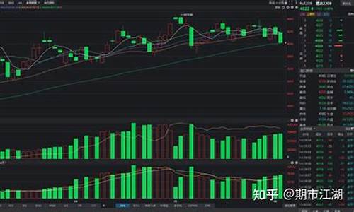 期货交易日记实例图解读(期货交易日记实例图解读大全)_https://www.hbxfywj.com_证券知识_第1张