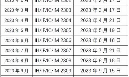 3月5日期货交易规则最新(2021年3月期货)_https://www.hbxfywj.com_期货知识_第1张