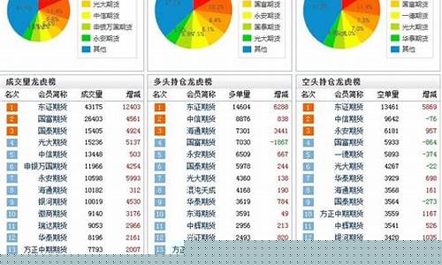 期货交易节点分类表格图(期货交易节点分类表格图解)_https://www.hbxfywj.com_证券知识_第1张