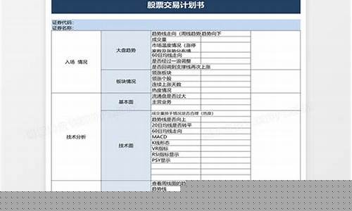期货交易计划模板(期货交易计划怎么写)_https://www.hbxfywj.com_基金知识_第1张