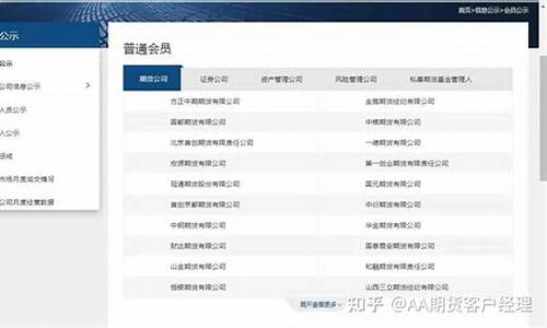 期货交易编码(期货交易编码和开户编码)_https://www.hbxfywj.com_期货知识_第1张