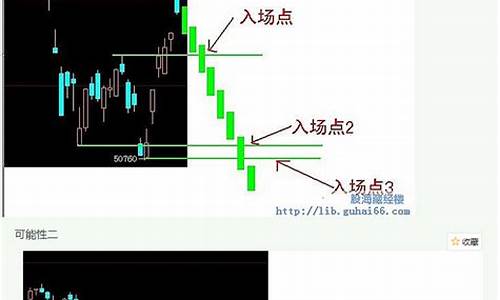 海格斯期货交易思路(海格斯(上海)实业有限公司)_https://www.hbxfywj.com_证券知识_第1张