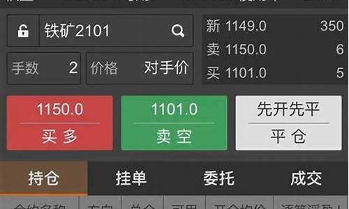 炒期货交易之路(炒期货高手策略)_https://www.hbxfywj.com_期货知识_第1张