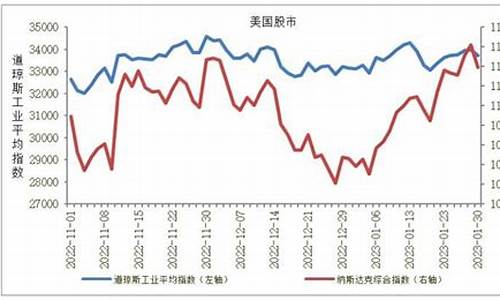 大宗商品期货行情走势app(中国正规贵金属交易平台)_https://www.hbxfywj.com_期货知识_第1张