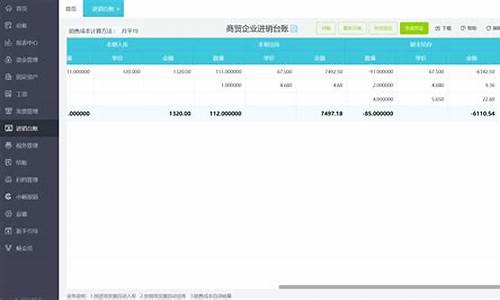 期货交易会计入账科目核算(期货交易会计入账科目核算什么)_https://www.hbxfywj.com_证券知识_第1张