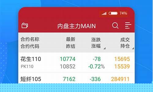 中信期货交易软件(中信期货交易软件电脑怎么下载)_https://www.hbxfywj.com_期货知识_第1张