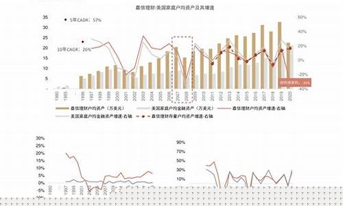 3月9日a50期货指数实时行情(a50富时中国期货指数实时行情)_https://www.hbxfywj.com_证券知识_第1张