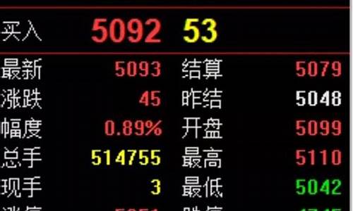 期货交易高手是如何炼成的(期货高手怎么炼成的)_https://www.hbxfywj.com_证券知识_第1张