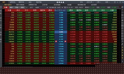国联期货交易系统(国联期货网站)_https://www.hbxfywj.com_基金知识_第1张