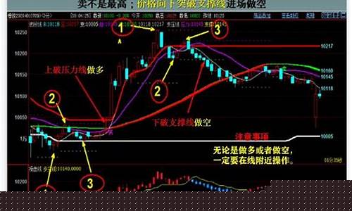 盈盛期货交易(盈盈期货平台怎么样)_https://www.hbxfywj.com_证券知识_第1张