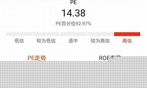 什么叫期货交易胜率高(什么叫外汇期货交易)_https://www.hbxfywj.com_股票知识_第1张