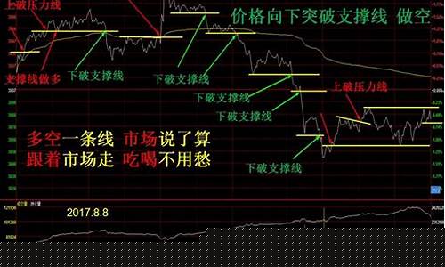 期货增仓最新行情(期货增仓上行说明什么)_https://www.hbxfywj.com_基金知识_第1张
