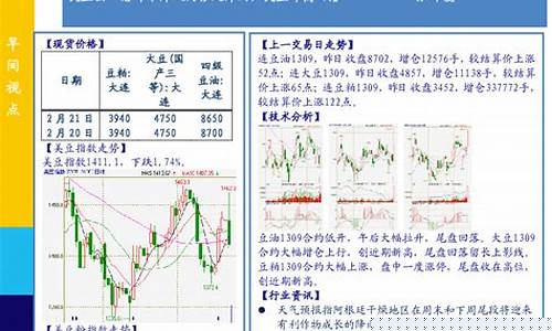 申银万国期货交易欤件(申银万国期货交易时间)_https://www.hbxfywj.com_期货知识_第1张
