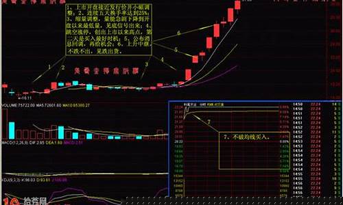 期货交易所调整涨停板(期货涨停制度)_https://www.hbxfywj.com_基金知识_第1张