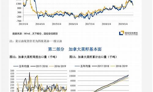 塑料期货行情1909(塑料期货行情实时行情)_https://www.hbxfywj.com_基金知识_第1张