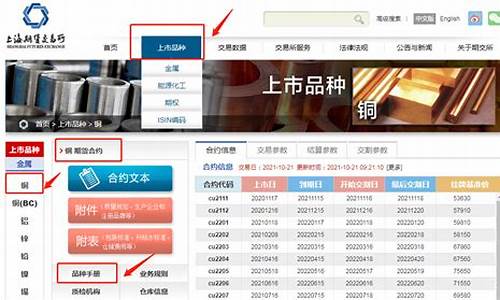 期货交易资讯哪里看得准确_https://www.hbxfywj.com_证券知识_第1张