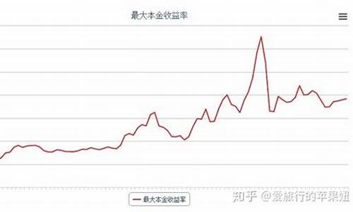 期货交易对方已公布信息_https://www.hbxfywj.com_证券知识_第1张