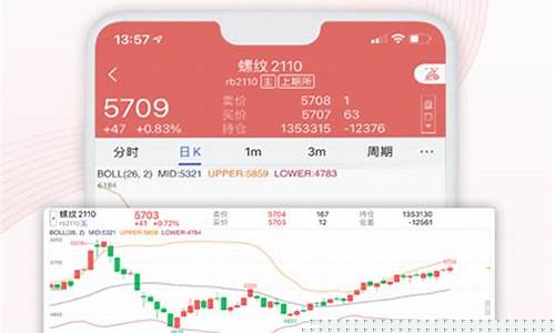 华泰期货交易员怎么样(华泰期货佣金是多少)_https://www.hbxfywj.com_股票知识_第1张