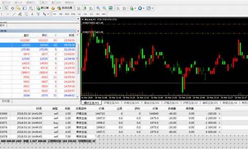 mt4期货交易存在移仓换月么(mt4 国内期货)_https://www.hbxfywj.com_期货知识_第1张