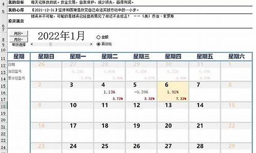 2019期货交易日历(2020期货日历)_https://www.hbxfywj.com_期货知识_第1张