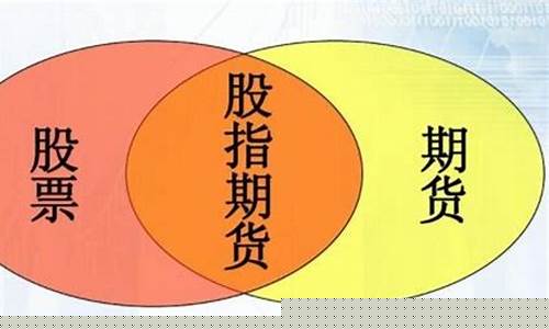 什么是股指期货交易规则(a股股指期货交易规则)_https://www.hbxfywj.com_股票知识_第1张