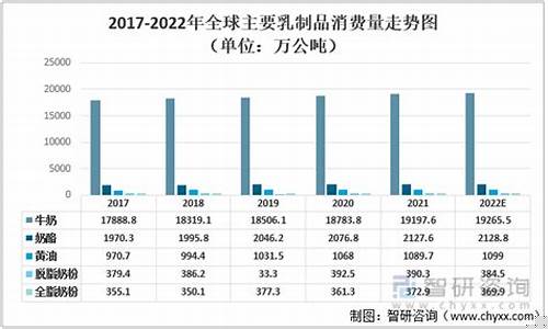 欧洲乳制品期货交易所官网(欧洲乳制品期货交易所官网招聘)_https://www.hbxfywj.com_股票知识_第1张