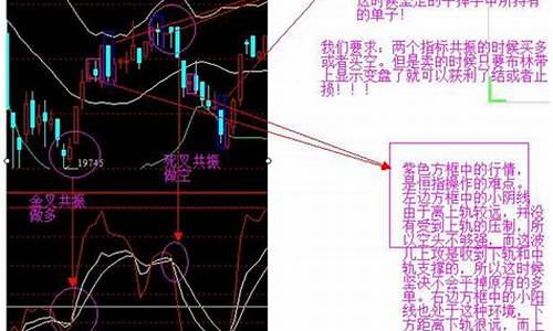 恒生v2期货交易系统(恒生指数期货介绍)_https://www.hbxfywj.com_期货知识_第1张