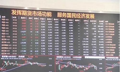 大连商品期货交易所域名(大连商品期货交易所)_https://www.hbxfywj.com_期货知识_第1张