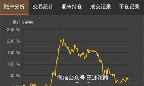 夜盘期货交易员兼职(期货夜盘app)_https://www.hbxfywj.com_证券知识_第1张