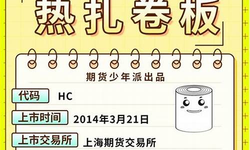热扎卷板期货交易时间_https://www.hbxfywj.com_证券知识_第1张