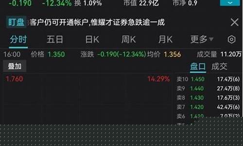 港股暂停期货交易了吗(港股 暂停)_https://www.hbxfywj.com_证券知识_第1张
