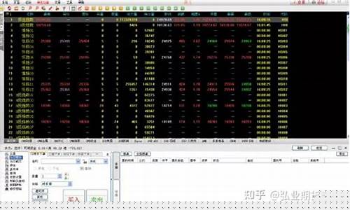 民生易星期货交易软件官网(民生易贷官方网站)_https://www.hbxfywj.com_期货知识_第1张