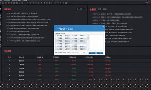 期货交易用哪些软件啊(期货交易用哪些软件啊)_https://www.hbxfywj.com_证券知识_第1张