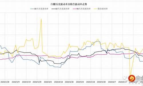 期货行情国海(国海期货官方网站)_https://www.hbxfywj.com_证券知识_第1张
