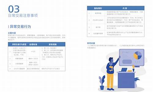 期货交易的资金使用规则(期货交易时间和规则)_https://www.hbxfywj.com_期货知识_第1张