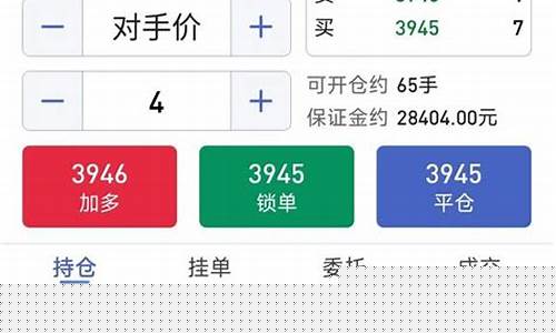 期货交易中反手算几次操作(怎么算)_https://www.hbxfywj.com_基金知识_第1张