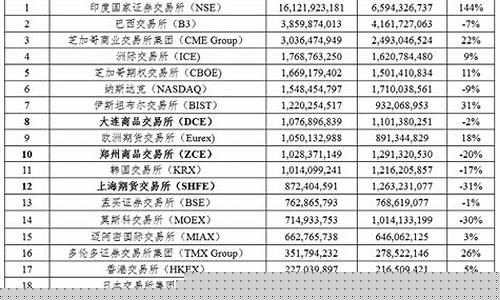 中信商品期货交易app(中信期货app使用教程)_https://www.hbxfywj.com_证券知识_第1张