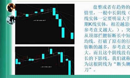 白云龙期货交易法((白云龙)期货日内短线交易分享)_https://www.hbxfywj.com_证券知识_第1张