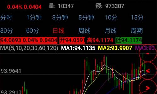 倚天行情软件期货(倚天发布)_https://www.hbxfywj.com_证券知识_第1张